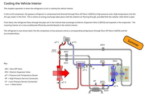 大眾meb平臺的熱泵空調(diào)